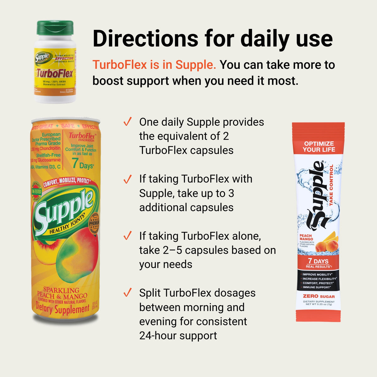 Supple TurboFlex joint care directions for daily use alone or with Supple Drink, a joint drink used with joint supplements.
