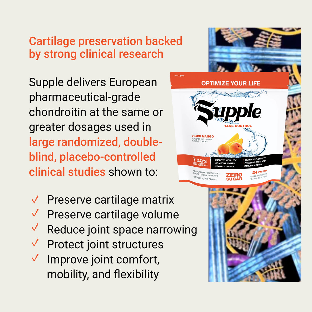 Supple Drink Instant joint care with clinical research on cartilage preservation, joint structures and joint health supplements.