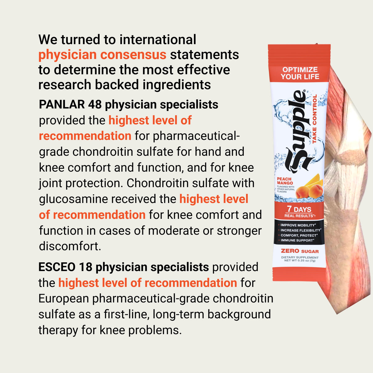 Supple supplement research on joint support supplements, glucosamine chondroitin drink ingredients and physician consensus.