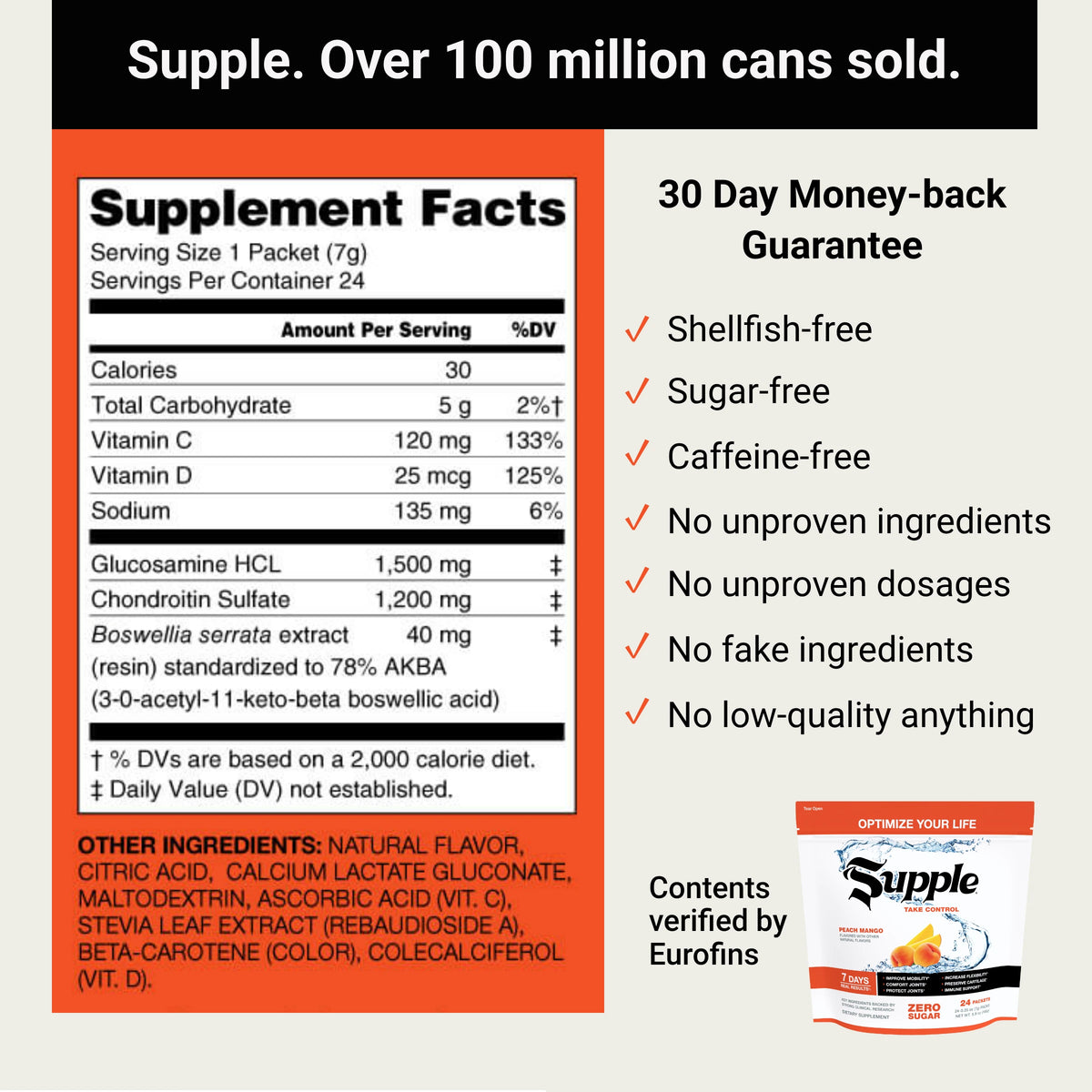 Supple supplement facts for joint vitamins and glucosamine drink ingredients, with contents independently verified by Eurofins.