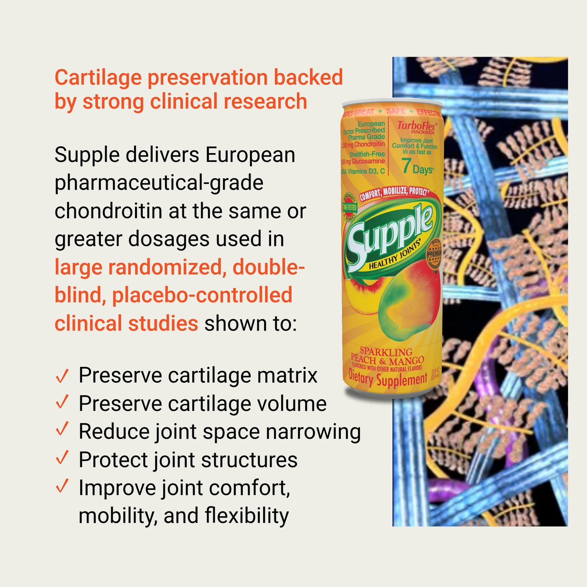 Supple Drink joint care research for a joint drink, cartilage preservation and joint health supplements.
