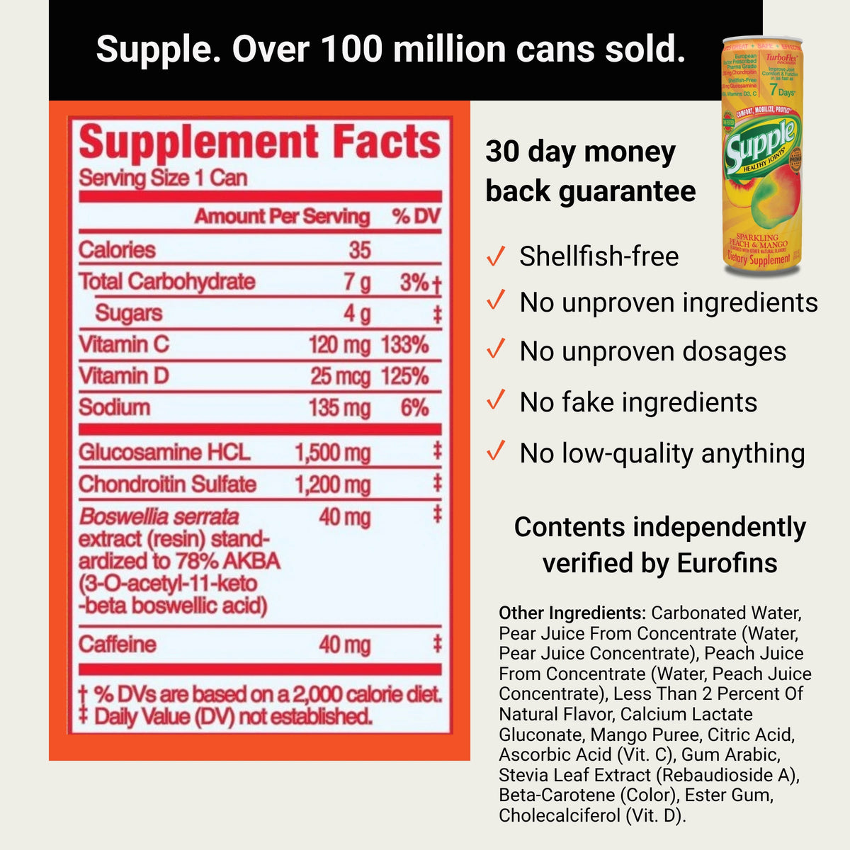 Supple supplement facts for joint vitamins, glucosamine drink and glucosamine and chondroitin supplements, verified by Eurofins.