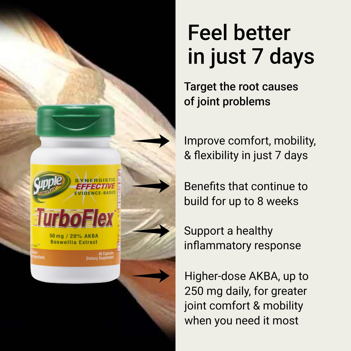 TurboFlex joint relief support for comfort, mobility and flexibility, with benefits relevant to joint support and best joint supplement searches.