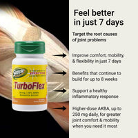 TurboFlex joint relief support for comfort, mobility and flexibility, with benefits relevant to joint support and best joint supplement searches.