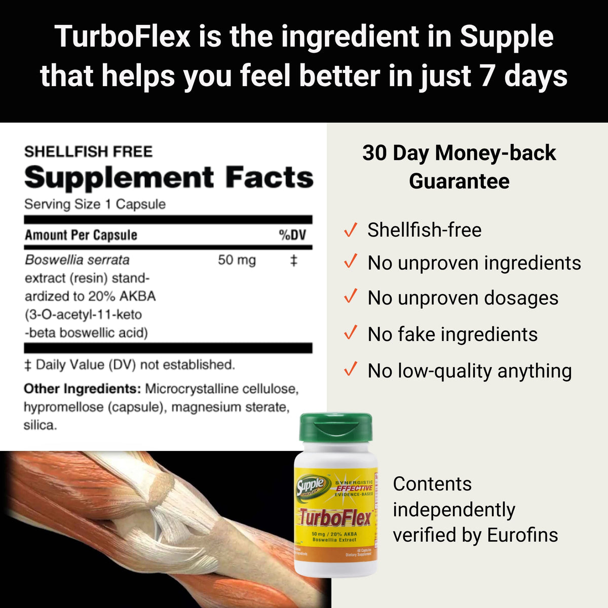 Supple TurboFlex supplement facts with Boswellia AKBA, joint vitamins positioning and Eurofins verification for joint health supplements.